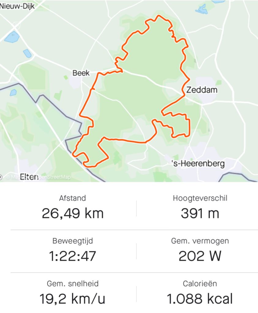 Montferland / Zeddam TEXELbiking