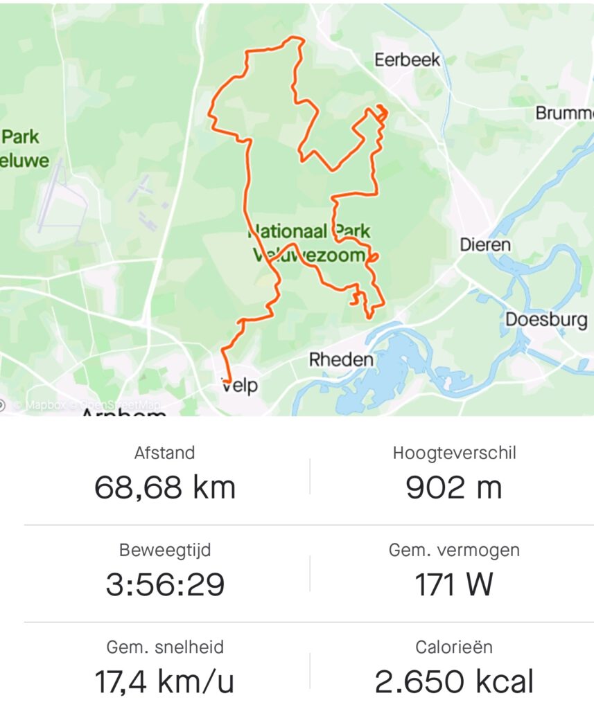 Veluwezoom / Rheden TEXELbiking